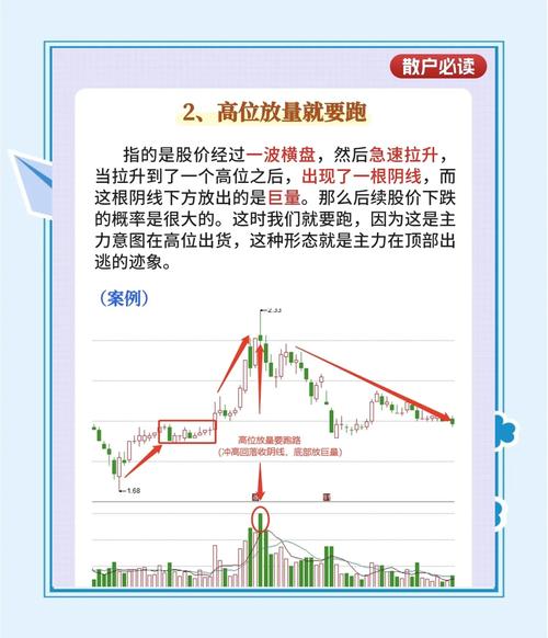 交易费用如何计算_股票成本计算方法_股票的成交价是怎么确定的