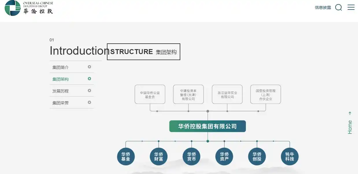 创兴资源余增云失联 华侨控股黄金理财产品兑付危机 投资者资金流向_黄金理财公司