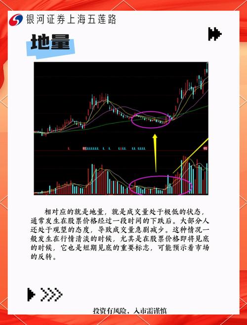 分时量和现手是什么意思_股票分时量是一个时间分钟的成交量_股票的成交价是怎么确定的