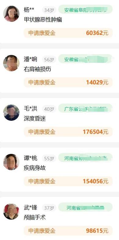 什么是微信互助理财平台?_互联网金融服务 C轮融资 融和友信