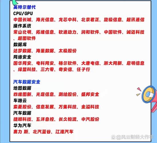 网络安全概念股龙头_信息安全概念股全部名单_信息安全概念龙头股