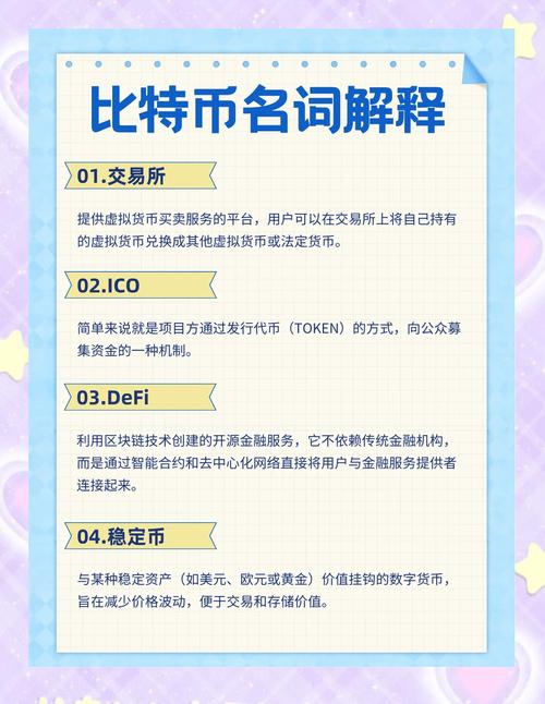 从《人类简史》看数字货币_数字货币交易有杠杆吗_数字货币与ICO的阶段性思考