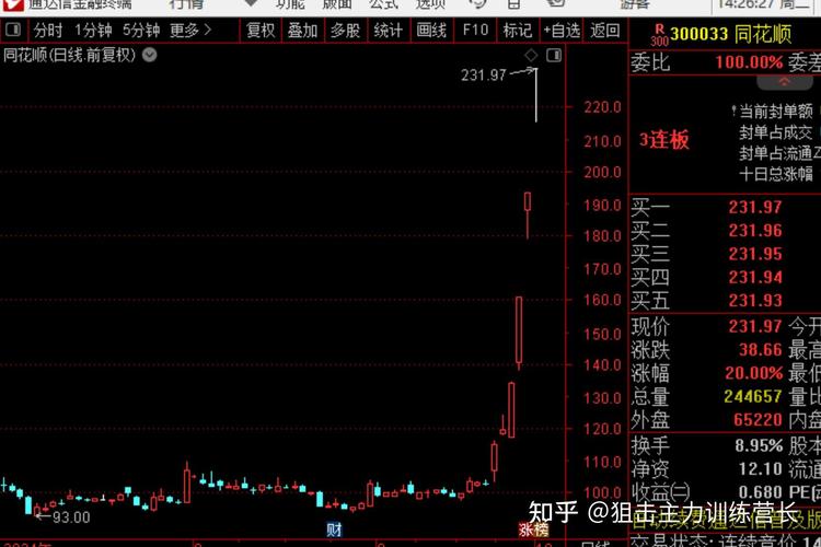 牛市选股策略大全_牛市短线交易技巧_牛市中选股的基本原则