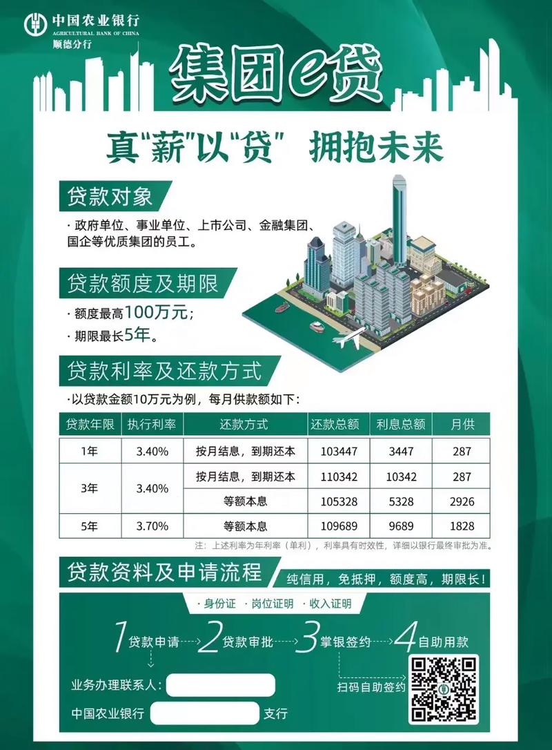 纯主观分享：盛融在线自动投标好用，聚贷稳健可投资
