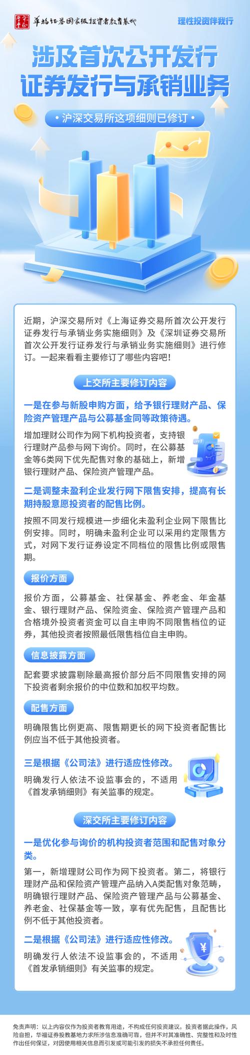 首发及再融资承销业务迎新规！沪深交易所细则修订发布