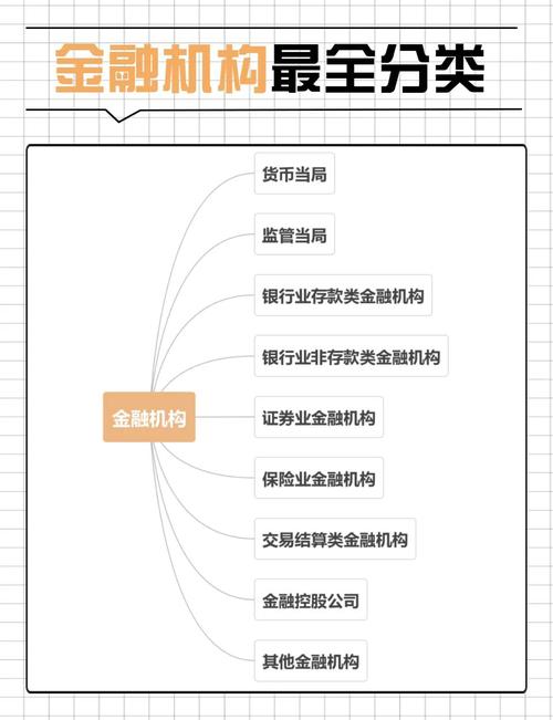 普信金融是哪个平台？其背景、平台架构及催收重要性解析