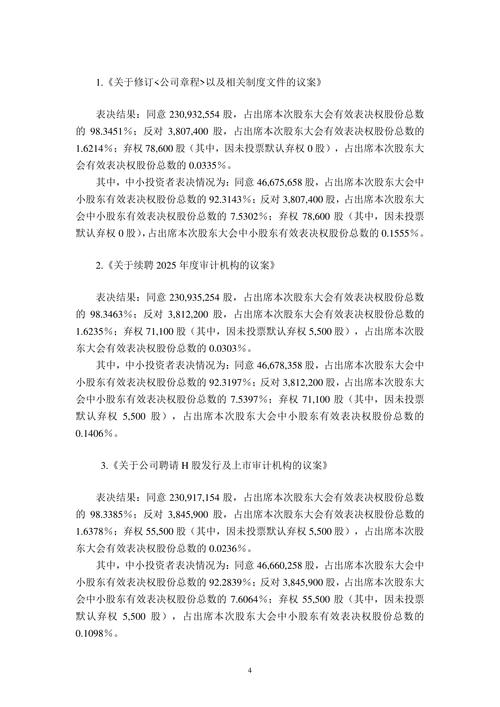 员工持股计划在卖出时需要公告吗_宇信科技2023年员工持股计划_宇信科技股票回购公告