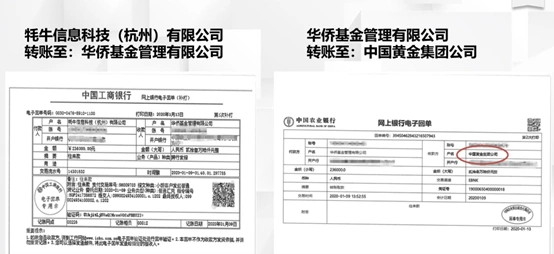 黄金理财产品壳公司资金流向_黄金理财公司_华侨控股理财兑付危机