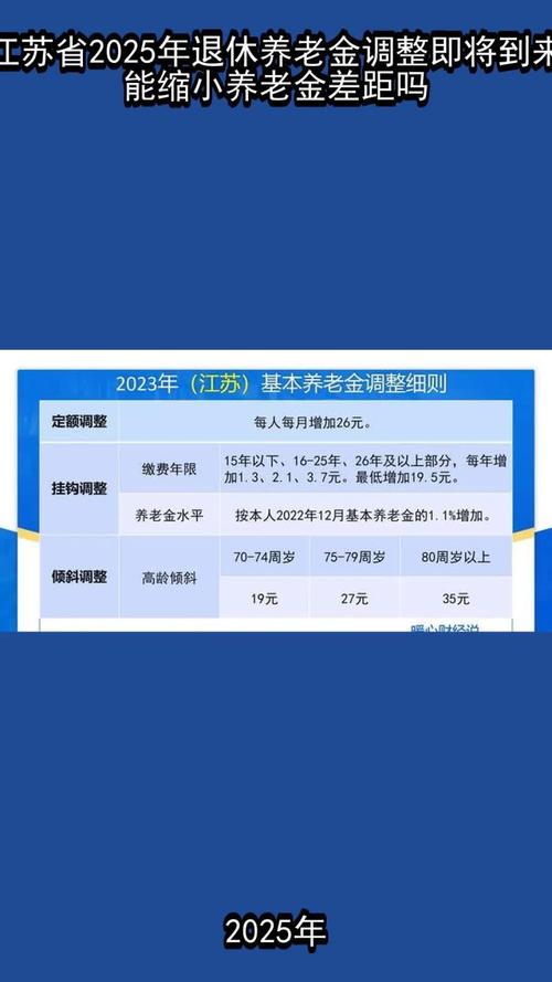 5000元退休人员涨幅预测_江苏养老金调整方案_2025年企业涨养老金最新消息