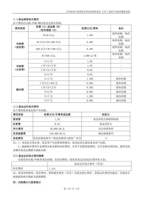 2024年基金从业资格证之私募股权投资基金基础知识考试题库单选题及答案解析