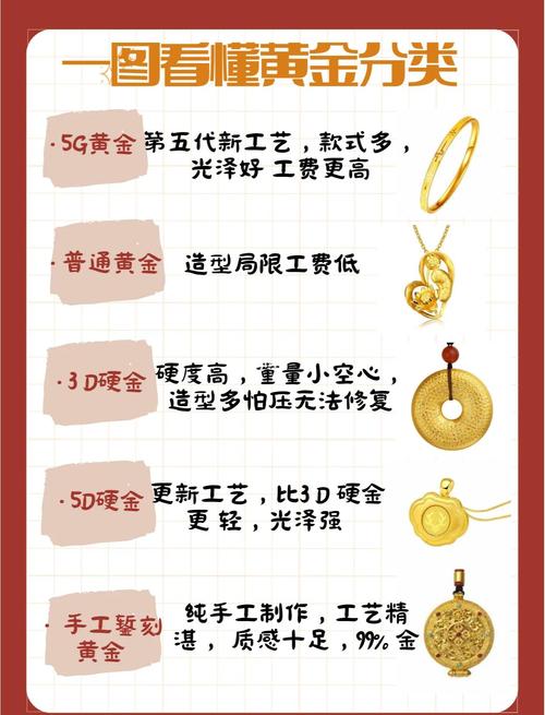 艺术品投资收藏指南：10大黄金法则解析，如何选择潜力藏品？