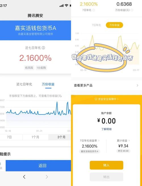 什么是微信互助理财平台?_互联网金融诈骗_打着新型理财旗号的投资产品
