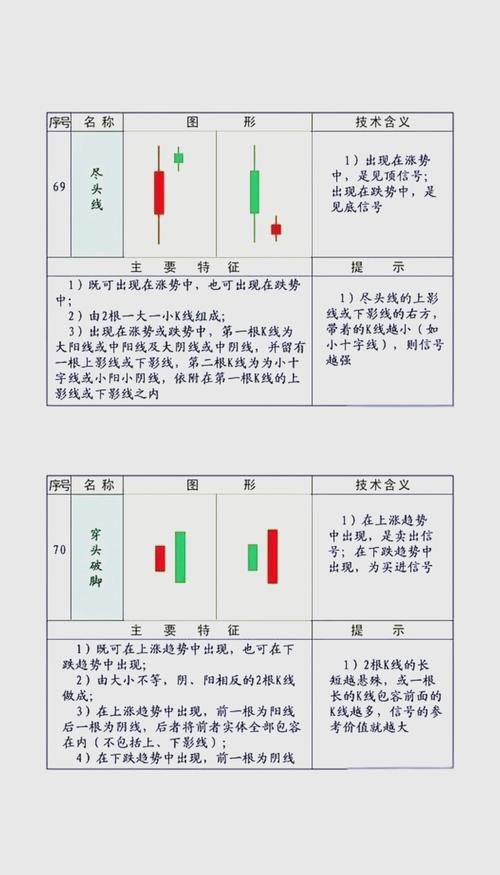 股票关键点怎么算的_均线系统买卖信号_股票点位计算方法