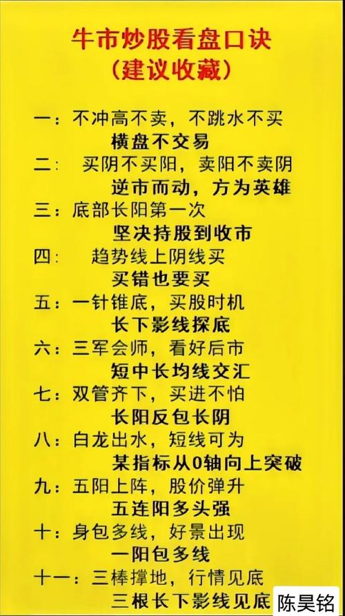 股票关键点怎么算的_股票点位计算方法_均线系统买卖信号