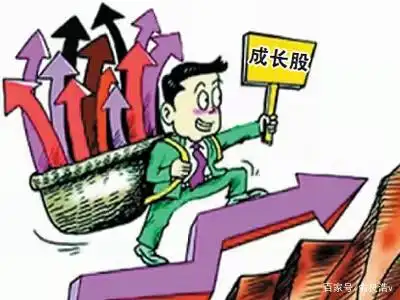 牛股诞生原理_股民学习价值投资_如何选择超级牛股