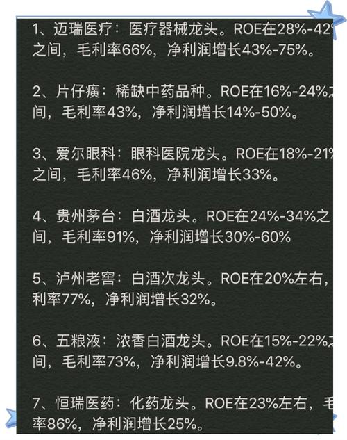 A股：分子诊断概念股龙头名单曝光，主要利好哪些股票？