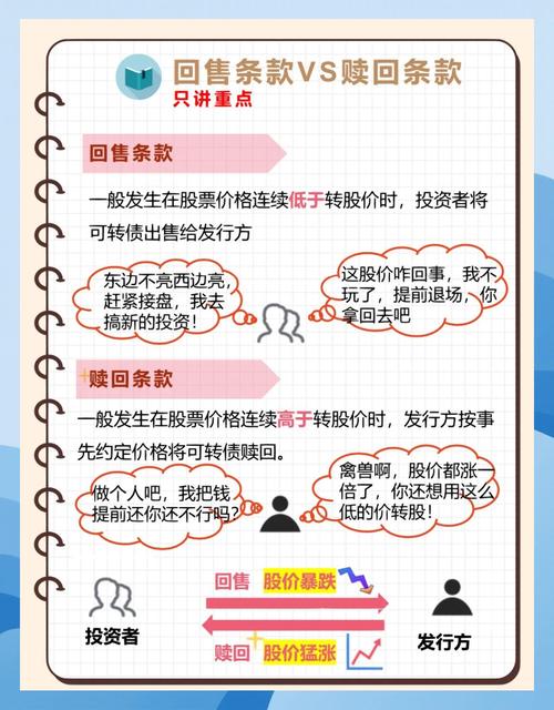 开放式基金赎回途径_金融产品赎回方法_中邮信息产业如何赎回