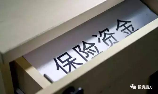 2016年平安集团受资本市场影响，投资收益情况如何？