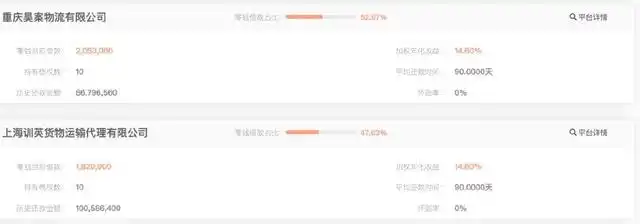 米袋计划P2P平台跑路 投资者提现困难 米袋计划跑路事件_上海至善投资跑路了