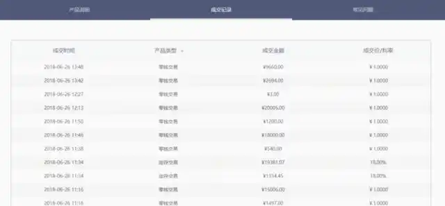 米袋计划P2P平台跑路 投资者提现困难 米袋计划跑路事件_上海至善投资跑路了