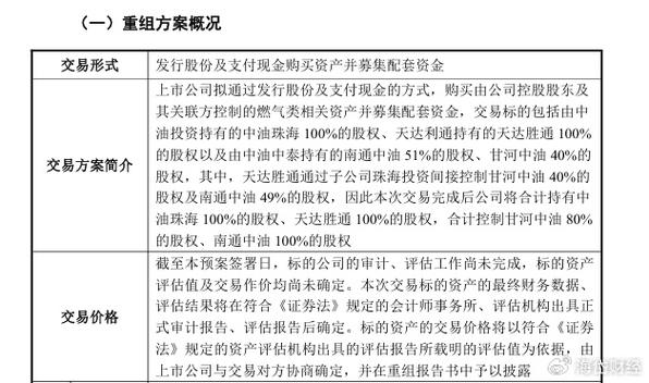有重组预期的股票_胜利股份燃气资产收购_胜利股份重大资产重组