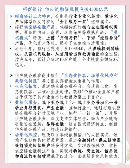 财务供应链管理解决方案_金融支持的概念,特点_供应链金融风险控制