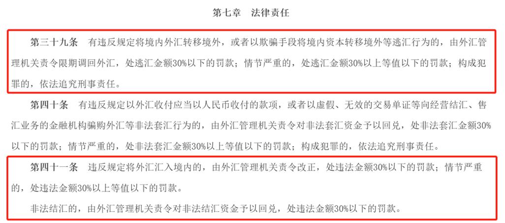 外汇违规案件通报_个人能否买卖外汇_逃汇案件案例分析