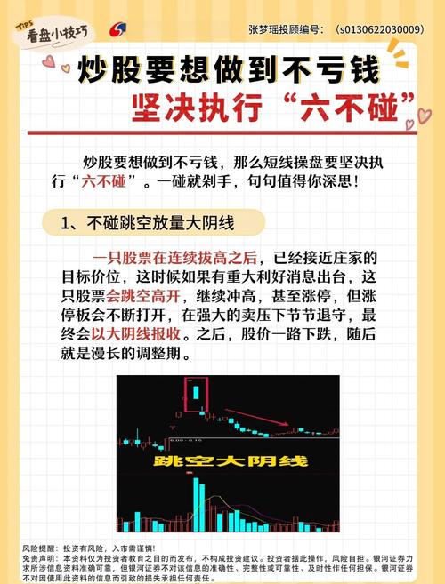 强势股操作技术精要_股市投资心态_熊市底部投资策略