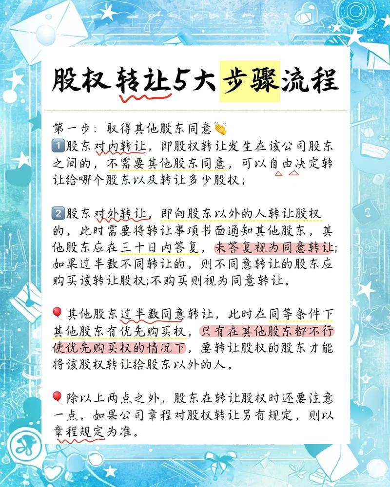 有限责任公司股东出资转让指南：条件、程序与法律实务解析