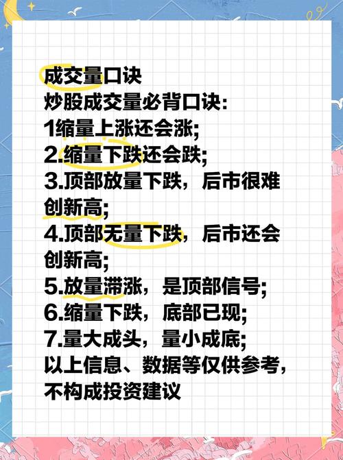 股票成交量操作策略大揭秘！资深交易员经验分享，速来get