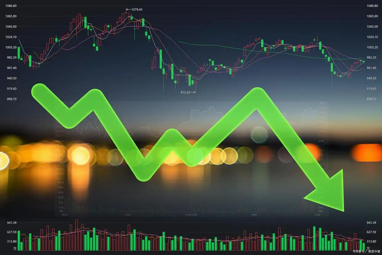 股票分析中背离的运用及价量背离的两种情况解析