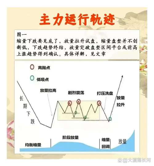 上涨突破关键点计算_股票关键点计算方法_股票关键点怎么算的