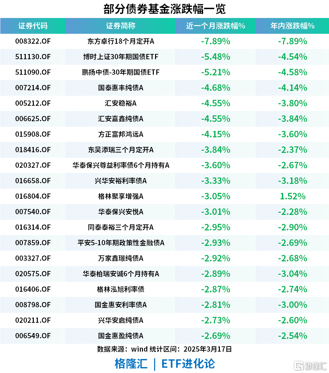 突然，逆转了