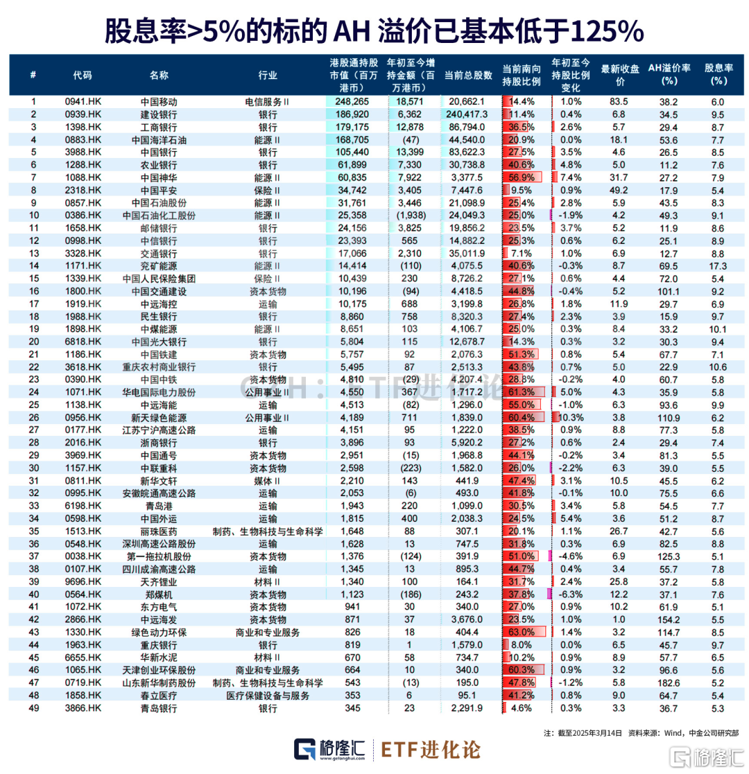 突然，逆转了