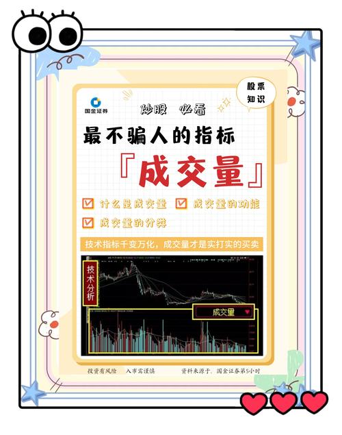 技术面选股技巧_如何选择超级牛股_牛股成交量分析