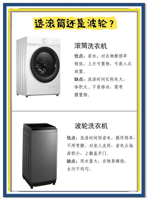 洗衣机dd直驱变频电机_BLDC电机与DD直驱电机对比_滚筒洗衣机选购指南