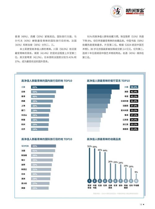 高净值人群跨省存款攻略_区域利率差异银行选择_银行存款投资地域影响