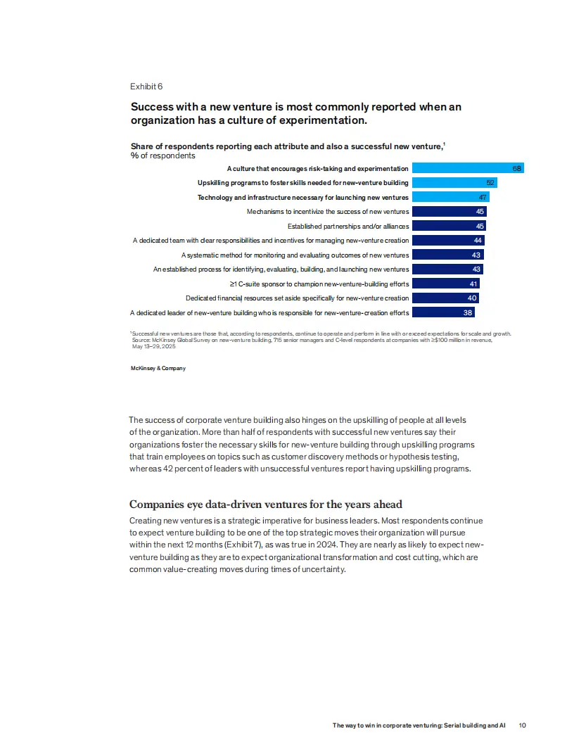 麦肯锡企业创业新趋势序列构建人工智能_2025企业创业制胜之道序列构建人工智能报告_2025麦肯锡报告