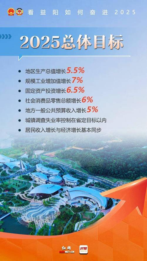 2025 年十四五规划收官，勘察设计企业如何把握十五五战略机遇