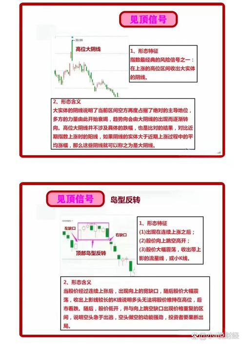 涨停个股狙击技巧_牛市中选股的基本原则_牛市选股策略