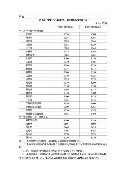 东鹏控股：2025 年多项议案获通过，含激励计划相关调整