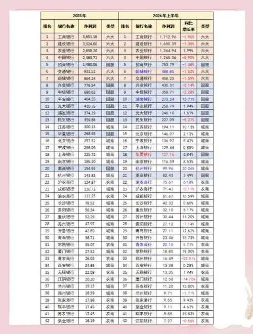 新希望集团增持民生银行_民生银行股东增持_民生银行2025年分红