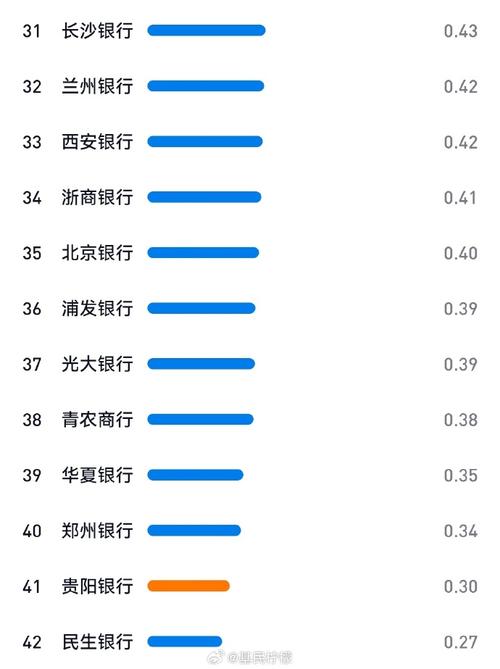 新希望集团增持民生银行_民生银行2025年分红_民生银行股东增持