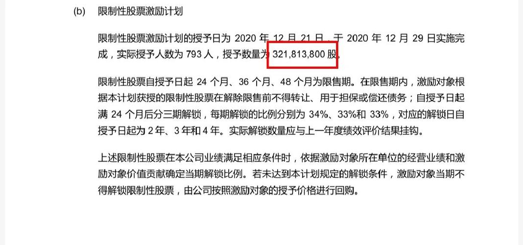 授予人数（回购股份）为39人，激励计划分配情况如何？