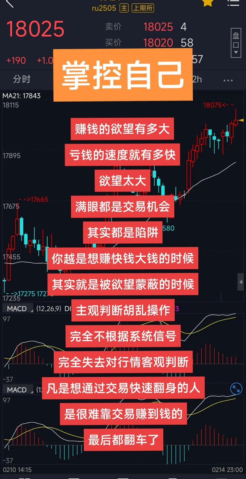 投资是与自己战斗，认清人性弱点有多重要？最高6124点买入股票结果如何？