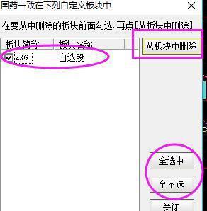 强势股操作技术精要_高位套牢者翻身技巧_克服人性弱点投资