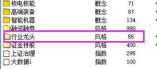 高位套牢者翻身技巧_克服人性弱点投资_强势股操作技术精要