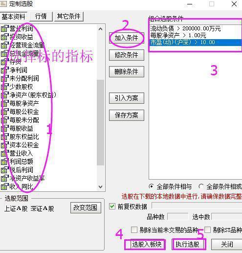 高位套牢者翻身技巧_强势股操作技术精要_克服人性弱点投资