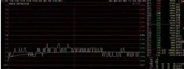 股票T+0交易与结算制度详解：两者关系及结算时间探讨？
