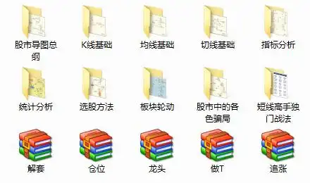 T+0结算制度_T+0交易制度_上升趋势中的跌停